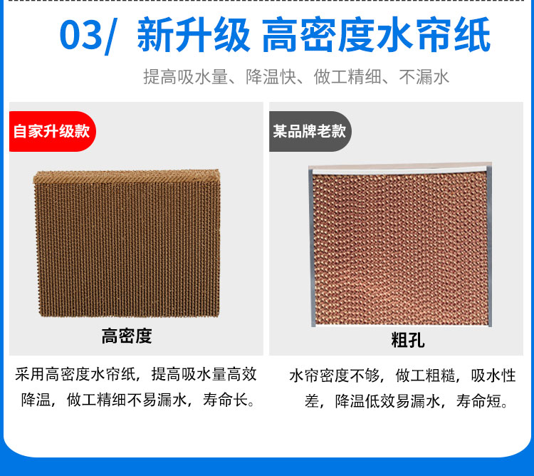 冷風(fēng)機(jī)詳情圖基木魚_07 冷風(fēng)機(jī)詳情圖基木魚_07