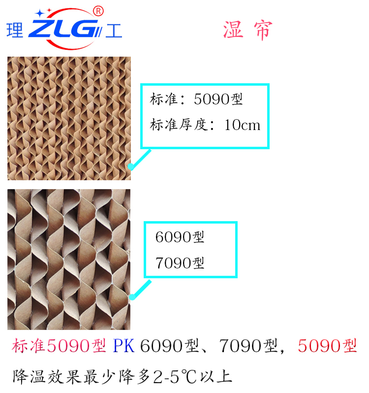 冷風(fēng)機(jī)水簾