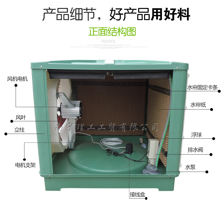 工業環保空調 工業環??照{
