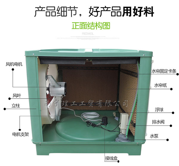 工業(yè)冷風機細節(jié) 工業(yè)冷風機細節(jié)