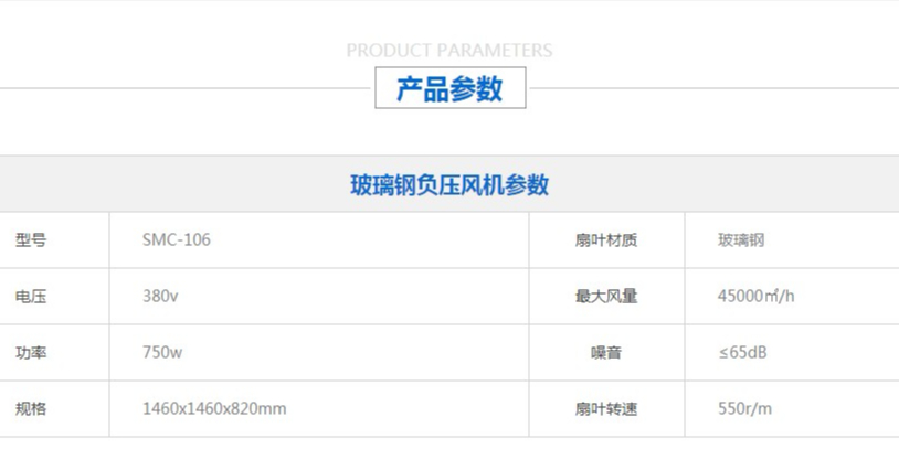 車間玻璃鋼負壓風機通風換氣，南寧負壓風機