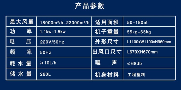 車(chē)間用可移動(dòng)環(huán)保空調(diào)，工業(yè)冷風(fēng)機(jī)